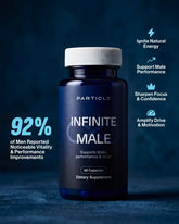 Particle Infinite Male