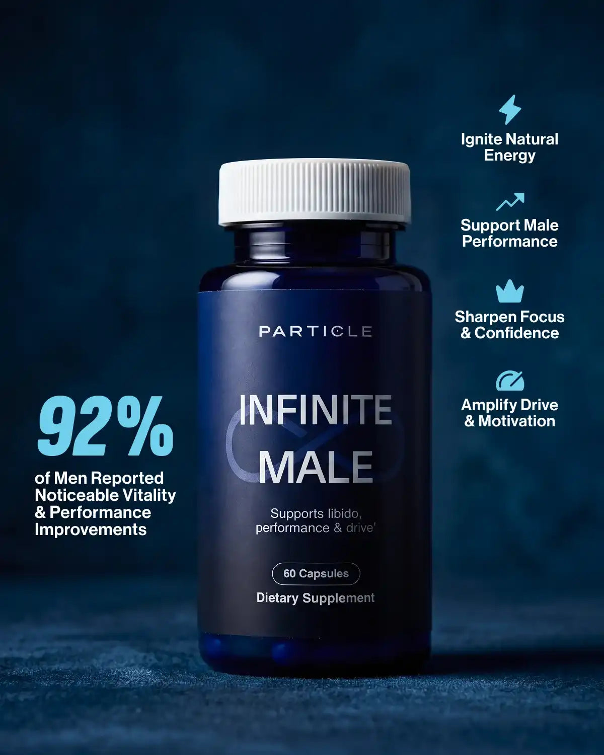 Particle Infinite Male